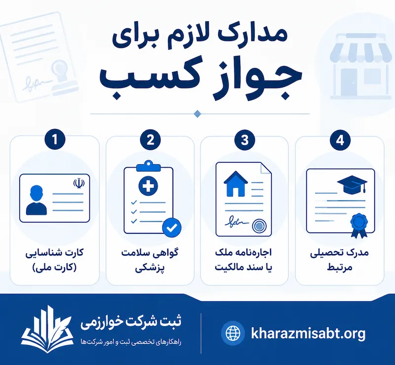 مدارک لازم برای جواز کسب