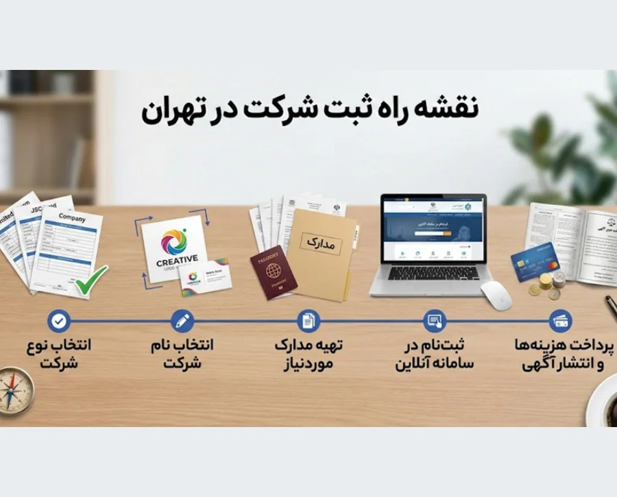 اهمیت انتخاب آدرس معتبر برای ثبت شرکت