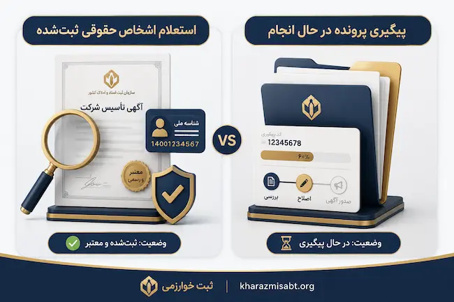 تفاوت استعلام ثبت شرکت و پیگیری ثبت شرکت