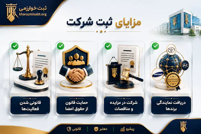مزایای ثبت شرکت در ایران